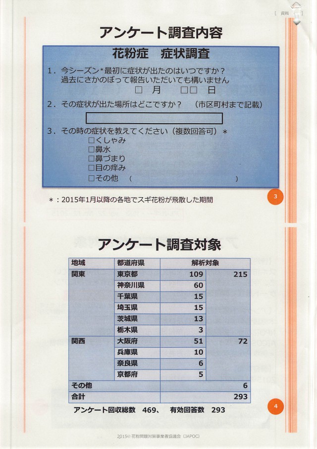 20151210　JAPOC　スギ花粉飛散開始日前の症状発現に関する調査報告（第一報）_002